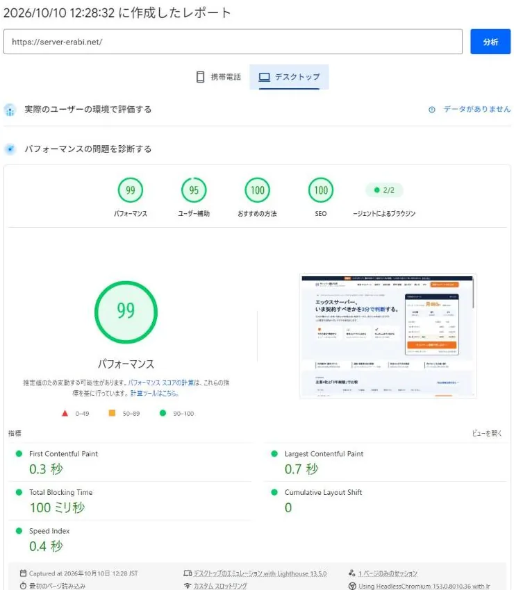 PageSpeed Insightsで当サイトを計測した結果（デスクトップ）