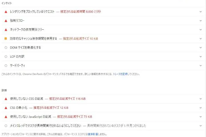 PageSpeed Insightsの改善項目の表示