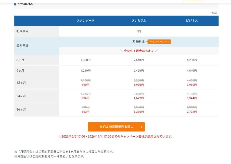 エックスサーバー公式の料金表