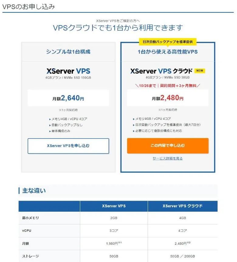 XServer VPSの申込画面